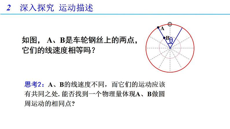 6.1 圆周运动（备课件）-高一物理同步备课系列（人教版必修第二册）07