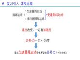 6.2 向心力（备课件）-高一物理同步备课系列（人教版必修第二册）