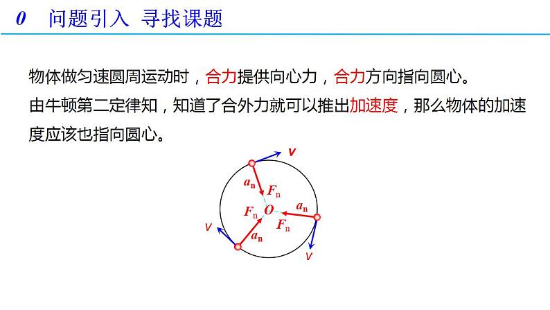 6.3 向心加速度（备课件）-高一物理同步备课系列（人教版必修第二册）03