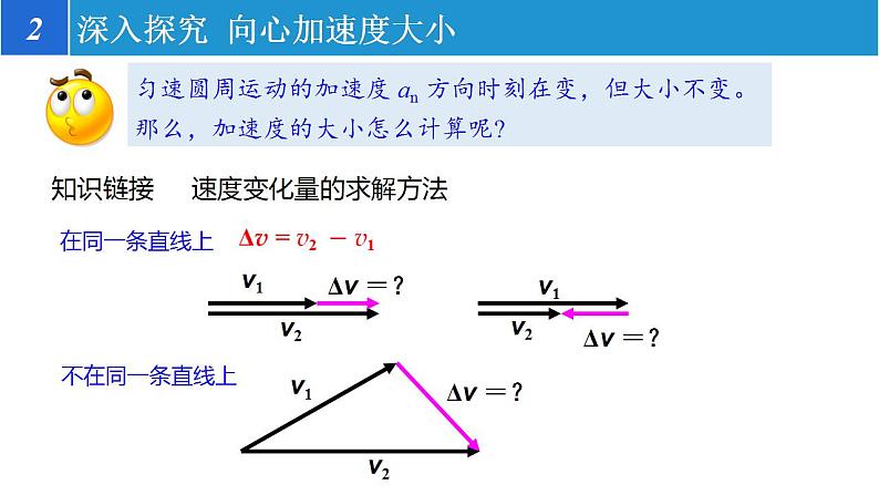 6.3 向心加速度（备课件）-高一物理同步备课系列（人教版必修第二册）06