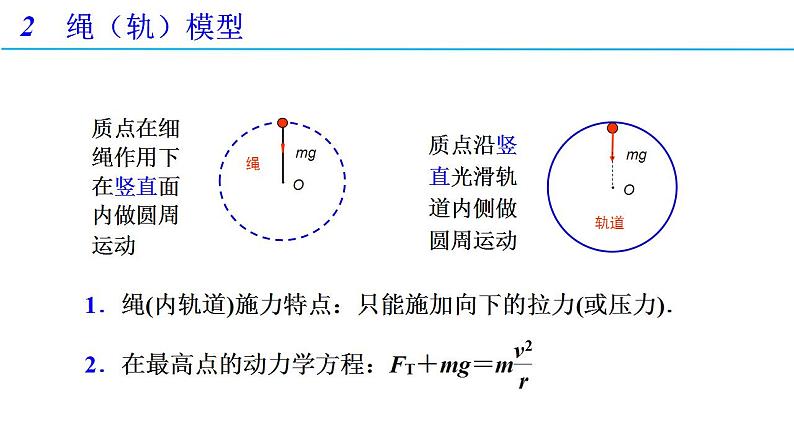 6.4 习题课 竖直面内的圆周运动（备课件）-高一物理同步备课系列（人教版必修第二册）第6页