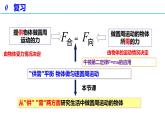 6.4 生活中的圆周运动（备课件）-高一物理同步备课系列（人教版必修第二册）