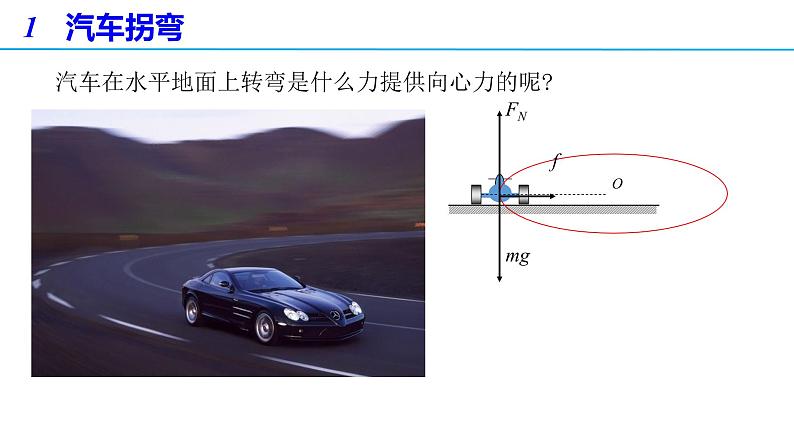 6.4 生活中的圆周运动（备课件）-高一物理同步备课系列（人教版必修第二册）第3页