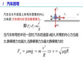 6.4 生活中的圆周运动（备课件）-高一物理同步备课系列（人教版必修第二册）