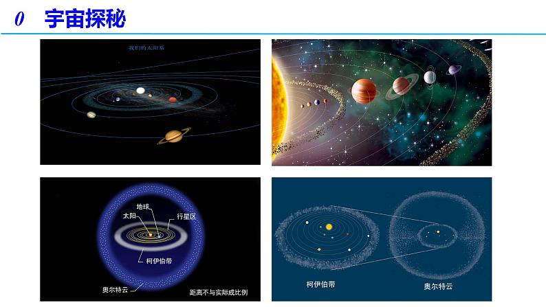 7.1 行星的运动（备课件）-高一物理同步备课系列（人教版必修第二册）第1页