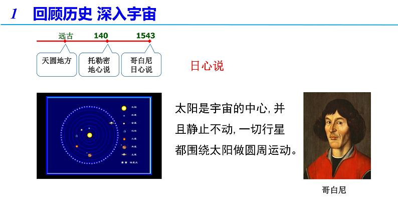 7.1 行星的运动（备课件）-高一物理同步备课系列（人教版必修第二册）第4页