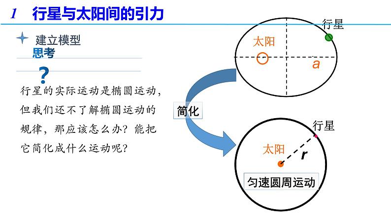 7.2 万有引力定律（备课件）-高一物理同步备课系列（人教版必修第二册）06