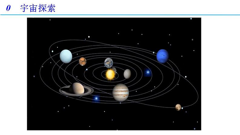 7.4 宇宙航行（备课件）-高一物理同步备课系列（人教版必修第二册）02