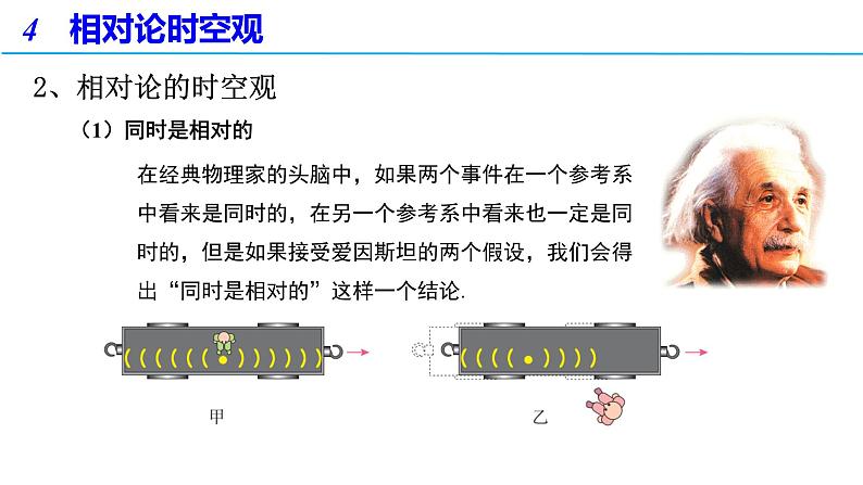 7.5 相对论时空观与牛顿力学的局限性课件（备课件）-高一物理同步备课系列（人教版必修第二册）08