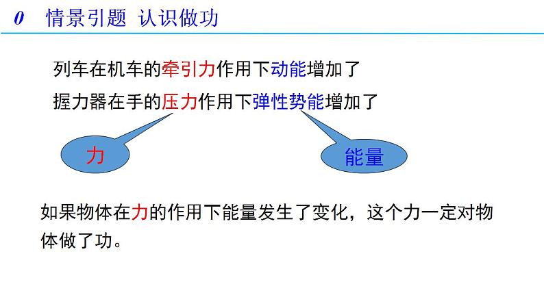 8.1 功与功率 第1课时 功（备课件）-高一物理同步备课系列（人教版必修第二册）03