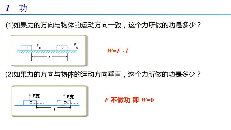 8.1 功与功率 第1课时 功（备课件）-高一物理同步备课系列（人教版必修第二册）04