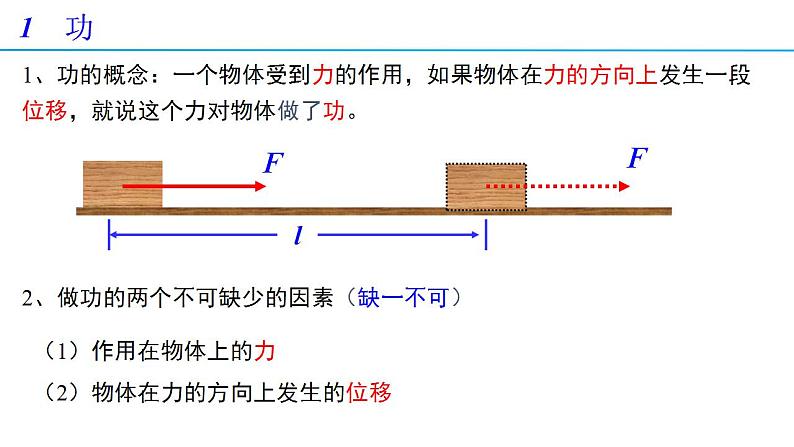 8.1 功与功率 第1课时 功（备课件）-高一物理同步备课系列（人教版必修第二册）06