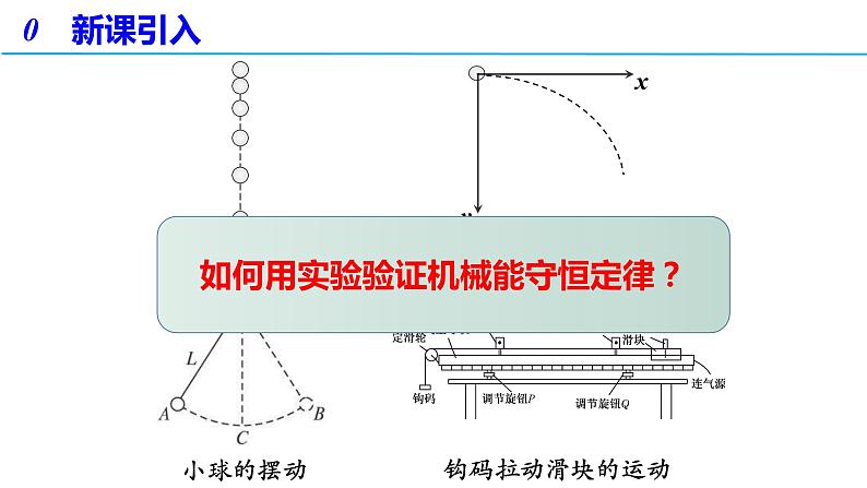 8.5实验：验证机械能守恒定律（备课件）-高一物理同步备课系列（人教版必修第二册）02