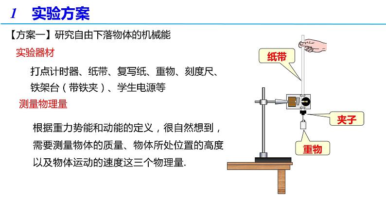 8.5实验：验证机械能守恒定律（备课件）-高一物理同步备课系列（人教版必修第二册）03