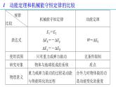 第八章 习题课1 动能定理和机械能守恒定律的综合应用-高一物理同步备课系列（人教版必修第二册）课件PPT