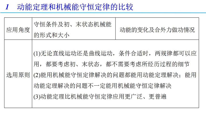 第八章 习题课1 动能定理和机械能守恒定律的综合应用-高一物理同步备课系列（人教版必修第二册）课件PPT第3页