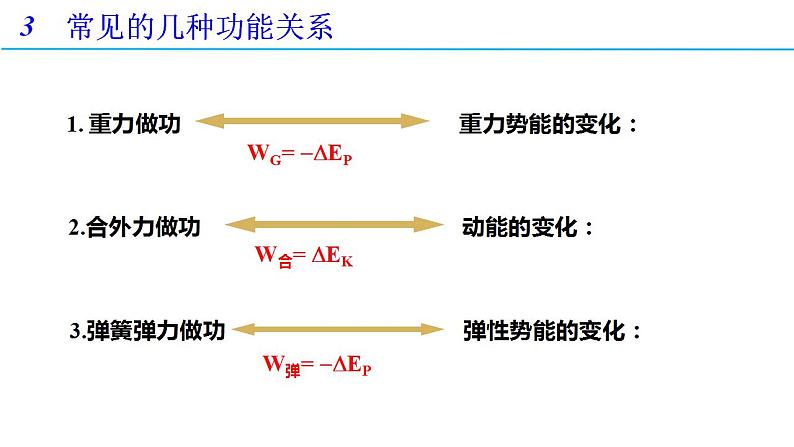 第八章 习题课2 功能关系与应用（备课件）-高一物理同步备课系列（人教版必修第二册）第6页