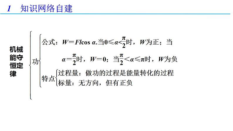 第八章 机械能守恒定律章末复习（备课件）-高一物理同步备课系列（人教版必修第二册）02