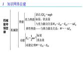 第八章 机械能守恒定律章末复习（备课件）-高一物理同步备课系列（人教版必修第二册）