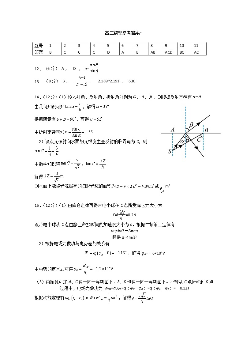 2022-2023学年湖北省武汉市部分重点中学高二上学期10月联考试题 物理 PDF版 (1)01