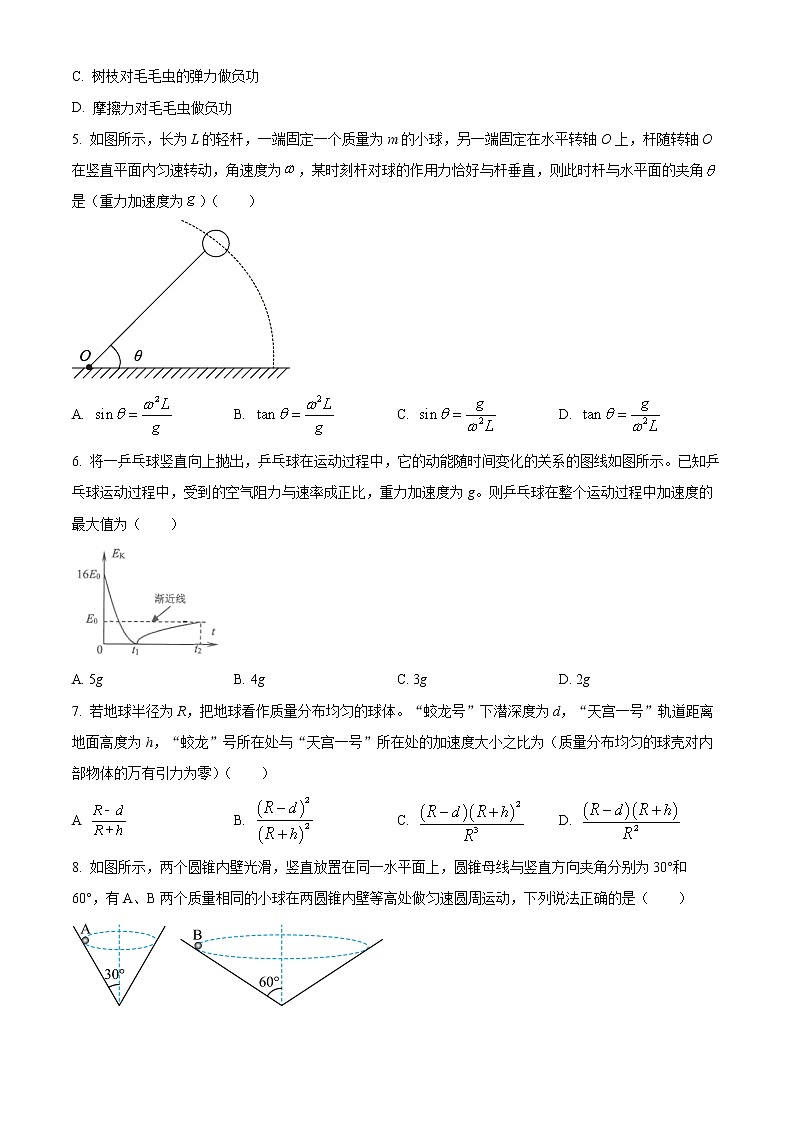 2022-2023学年江苏省南通市海安高级中学高一下学期第一次月考试题 物理02