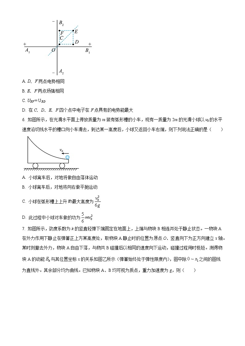2023届四川省成都市树德中学高三下学期二诊物理模拟试题（解析版）第3页