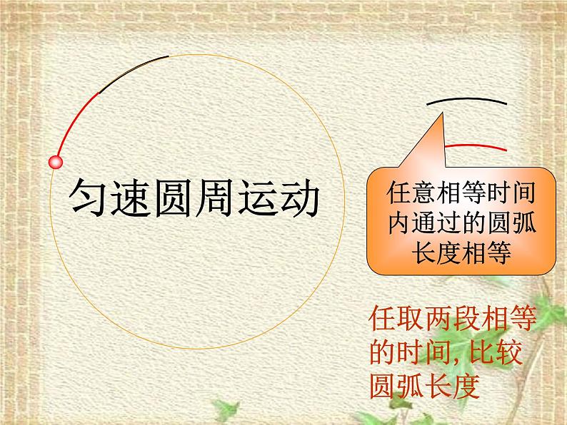 2022-2023年沪科版(2019)新教材高中物理必修2 第3章圆周运动3.1怎样描述圆周运动课件第4页