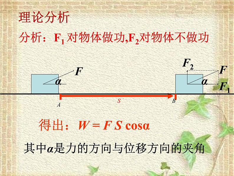 2022-2023年沪科版(2019)新教材高中物理必修2 第1章功和机械能1.2功与功率课件第5页