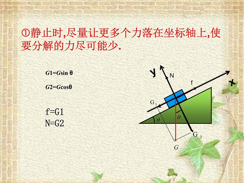 2022-2023年鲁科版(2019)新教材高中物理必修1 第4章力与平衡4.2力的分解课件05