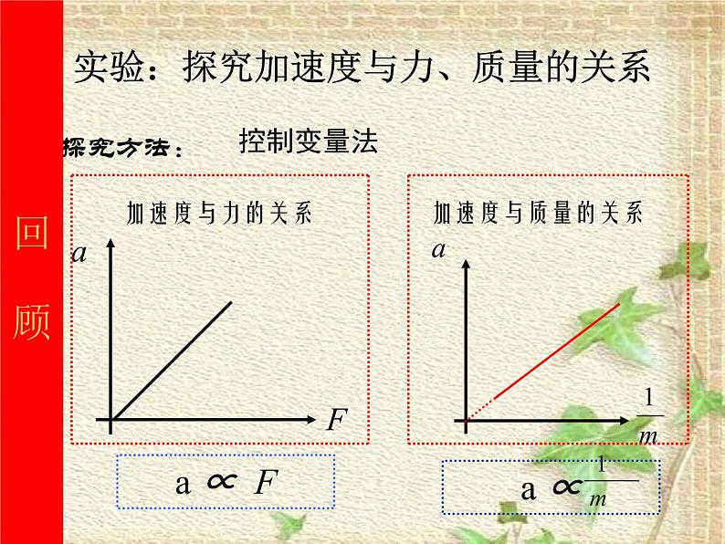 2022-2023年人教版(2019)新教材高中物理必修1 第4章运动和力的关系4.3牛顿第二定律课件第1页