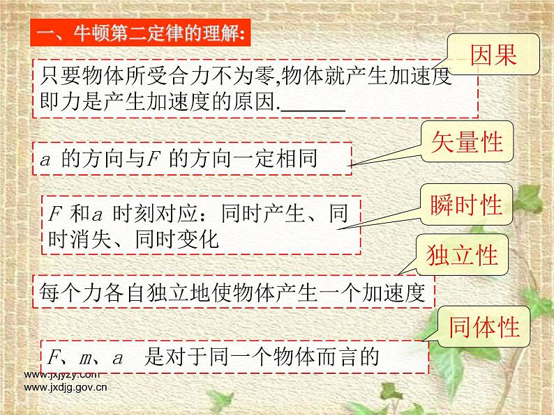 2022-2023年人教版(2019)新教材高中物理必修1 第4章运动和力的关系4.3牛顿第二定律课件第6页