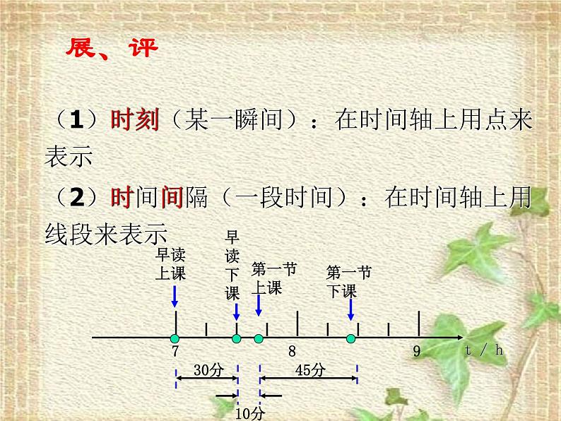 2022-2023年人教版(2019)新教材高中物理必修1 第1章运动的描述1.2时间位移课件05