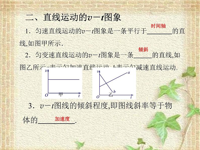 2022-2023年人教版(2019)新教材高中物理必修1 第2章匀变速直线运动的研究2.2匀变速直线运动速度与时间的关系课件第3页