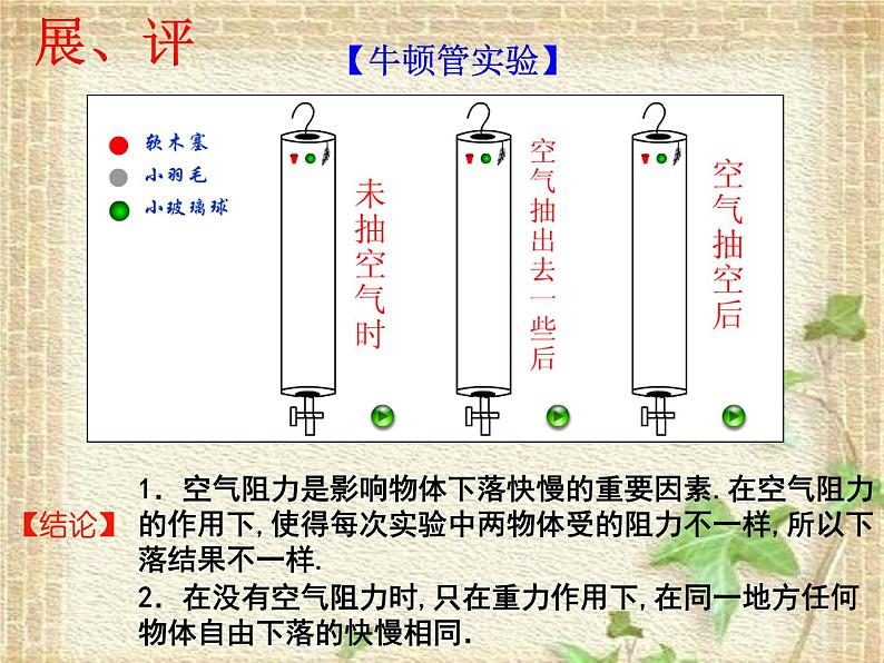 2022-2023年人教版(2019)新教材高中物理必修1 第2章匀变速直线运动的研究2.4自由落体运动(2)课件第6页