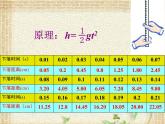 2022-2023年人教版(2019)新教材高中物理必修1 第2章匀变速直线运动的研究2.4自由落体运动课件