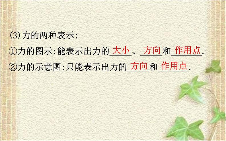 2022-2023年人教版(2019)新教材高中物理必修1 第3章相互作用-力3.1重力与弹力(2)课件05