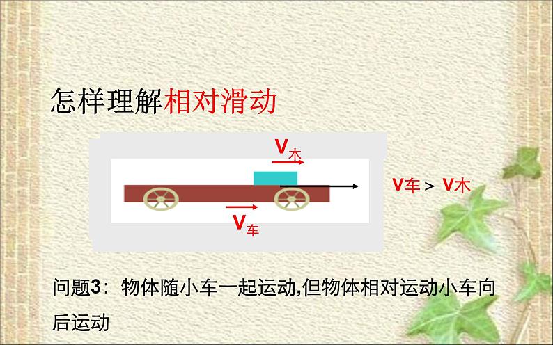 2022-2023年人教版(2019)新教材高中物理必修1 第3章相互作用-力3.2摩擦力(2)课件05