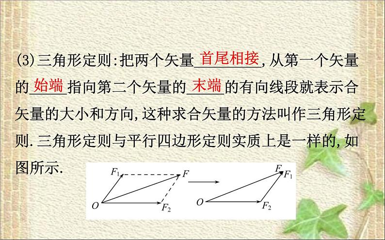 2022-2023年人教版(2019)新教材高中物理必修1 第3章相互作用-力3.4力的合成和分解课件第5页