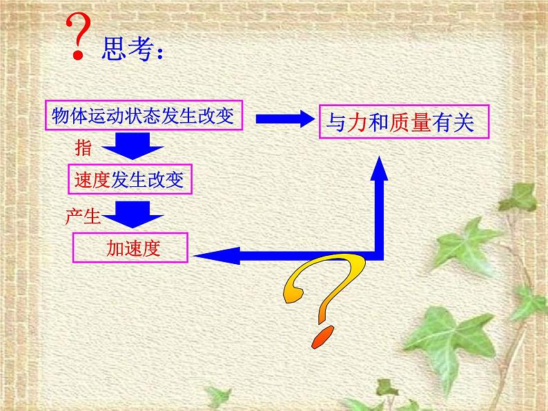 2022-2023年人教版(2019)新教材高中物理必修1 第4章运动和力的关系4.2实验：探究加速度与力、质量的关系课件04