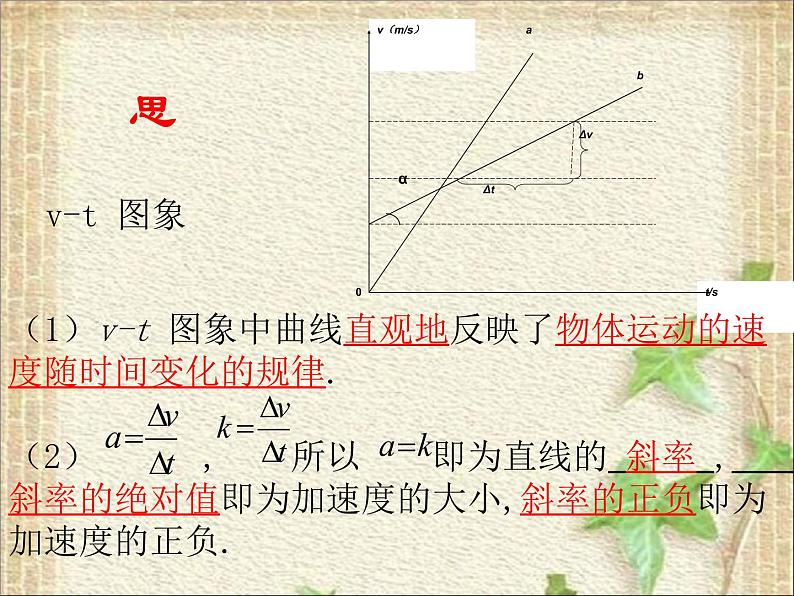 2022-2023年人教版(2019)新教材高中物理必修1 第1章运动的描述1.4速度变化快慢的描述-加速度(1)课件03