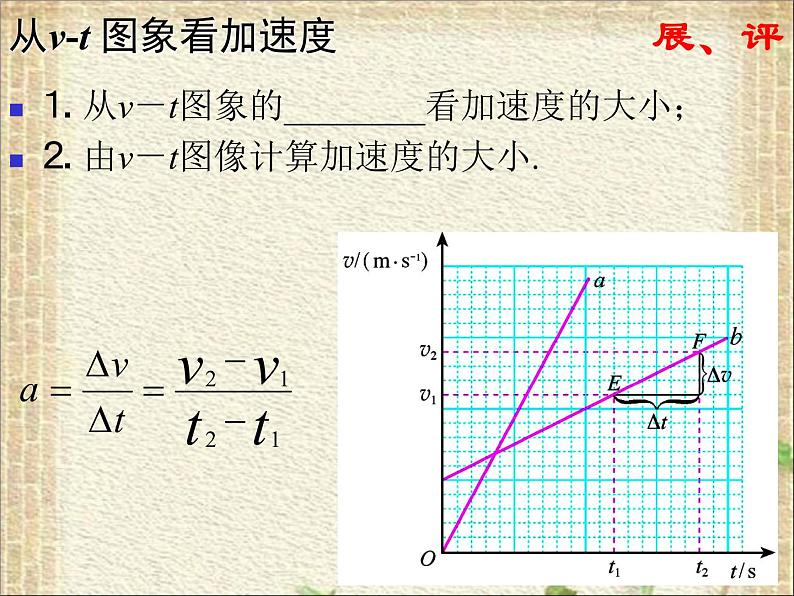 2022-2023年人教版(2019)新教材高中物理必修1 第1章运动的描述1.4速度变化快慢的描述-加速度(1)课件07