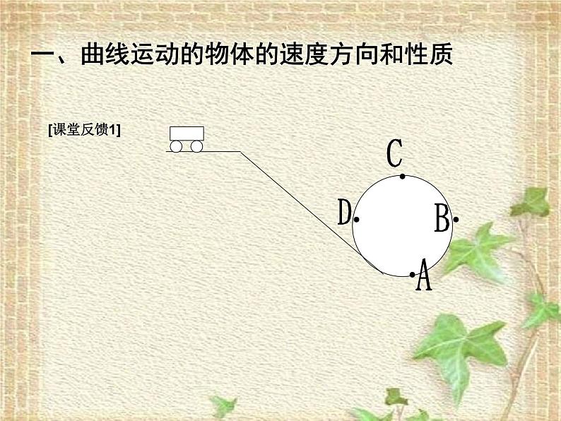 2022-2023年人教版(2019)新教材高中物理必修2 第5章抛体运动5.1曲线运动课件第2页