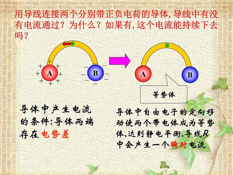 2022-2023年人教版(2019)新教材高中物理必修3 第11章电路及其应用11.1电源和电流课件(1)第4页