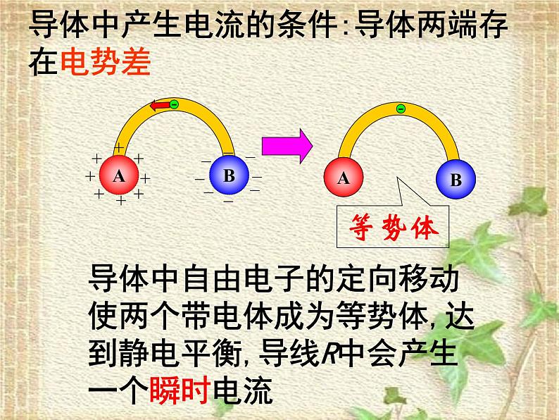 2022-2023年人教版(2019)新教材高中物理必修3 第11章电路及其应用11.1电源和电流课件(2)第6页