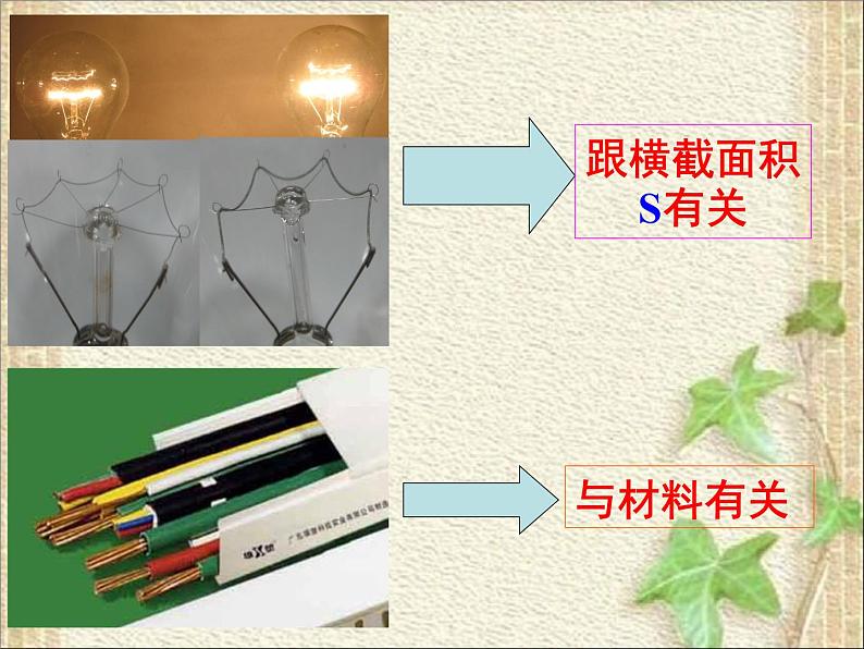 2022-2023年人教版(2019)新教材高中物理必修3 第11章电路及其应用11.2导体的电阻(1)课件03