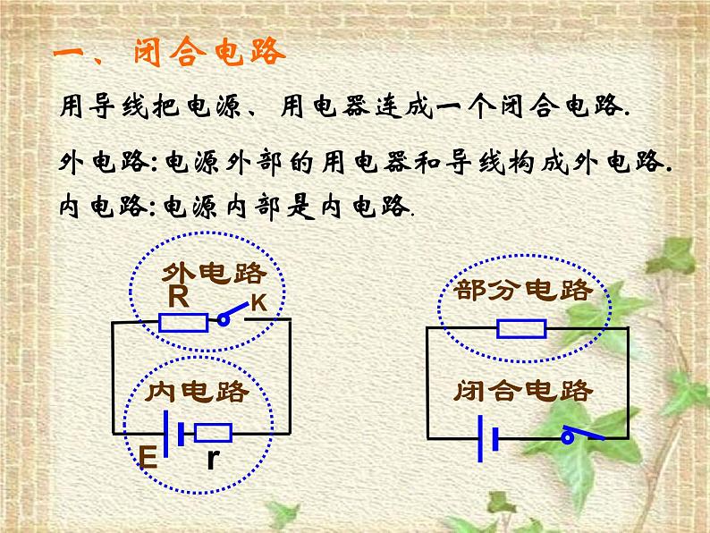 2022-2023年人教版(2019)新教材高中物理必修3 第12章电能 能量守恒定律12.2闭合电路的欧姆定律(1)课件03