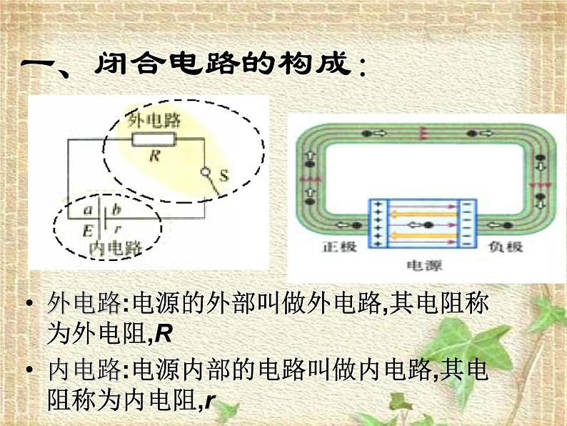 2022-2023年人教版(2019)新教材高中物理必修3 第12章电能 能量守恒定律12.2闭合电路的欧姆定律课件03