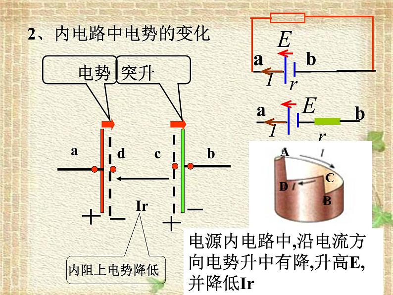 2022-2023年人教版(2019)新教材高中物理必修3 第12章电能 能量守恒定律12.2闭合电路的欧姆定律课件05