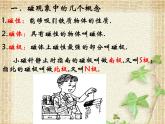 2022-2023年人教版(2019)新教材高中物理必修3 第13章电磁感应与电磁波初步13.1磁场 磁感线课件(1)