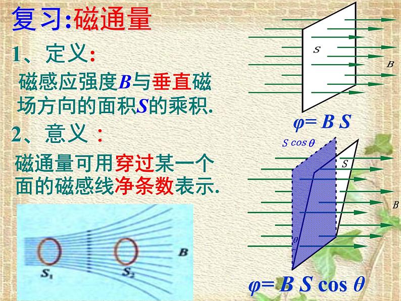 2022-2023年人教版(2019)新教材高中物理必修3 第13章电磁感应与电磁波初步13.3电磁感应现象及应用课件03